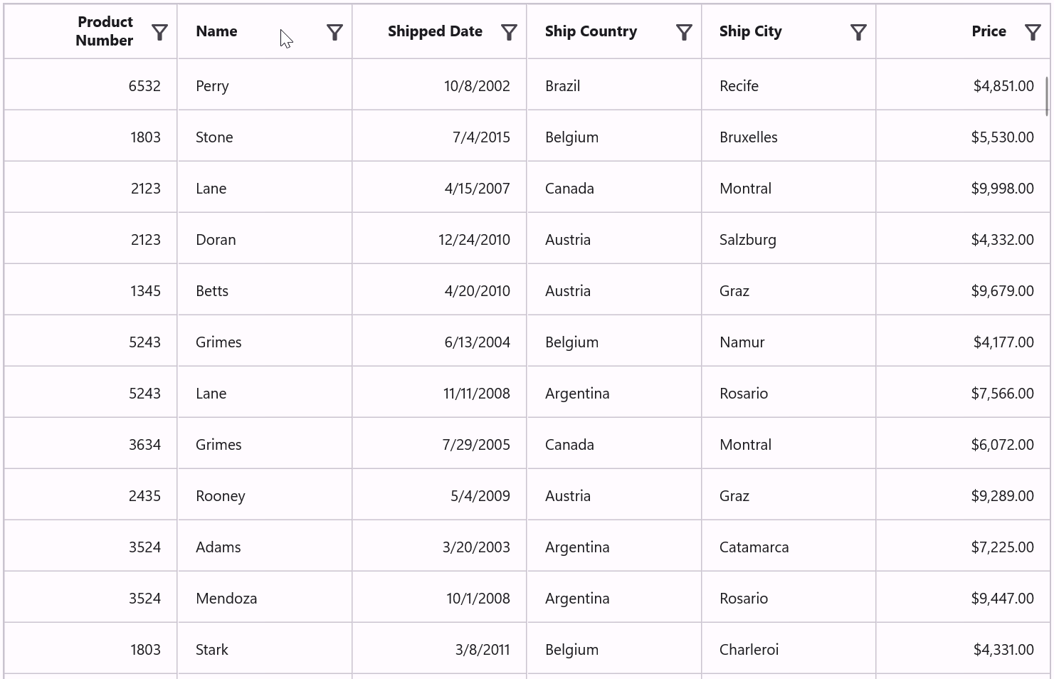 .NET MAUI DataGrid filtering
